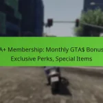 featured-image-gta-membership-monthly-gta-bonuses-eclusive-perks-special-items