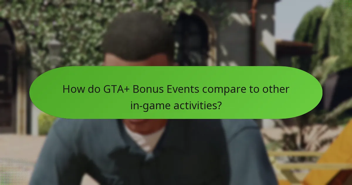 What unique rewards can players earn from GTA+ Bonus Events?