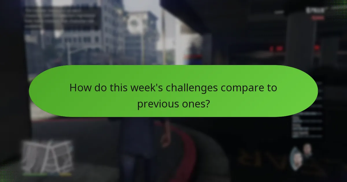 How much bonus GTA$ can be earned from challenges?