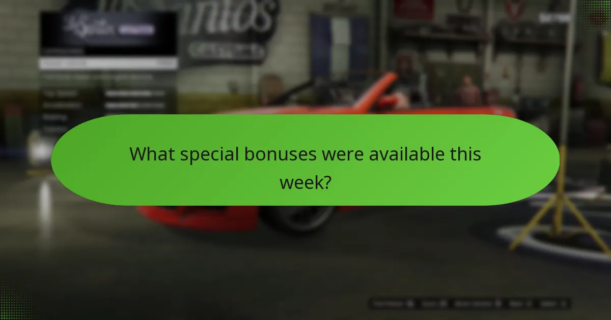 Which items or upgrades are worth purchasing with GTA$ this week?